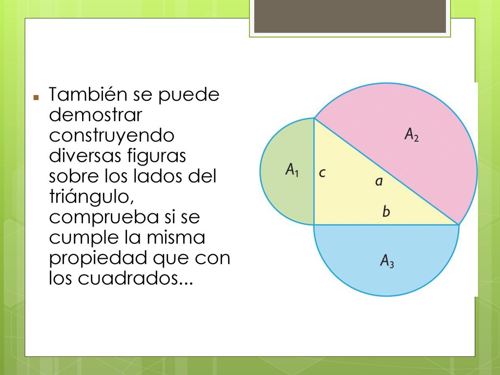 También se puede demostrar construyendo diversas figuras sobre los lados del triángulo, comprueba si se cumple la misma propiedad que con los cuadrados...