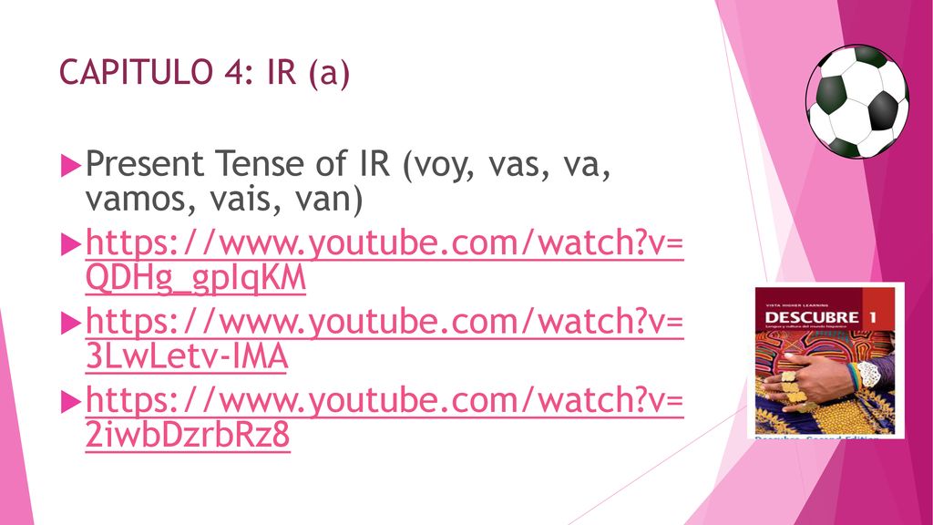 Present Tense of IR (voy, vas, va, vamos, vais, van)