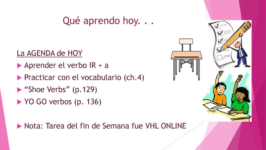 Qué aprendo hoy. . . La AGENDA de HOY Aprender el verbo IR + a