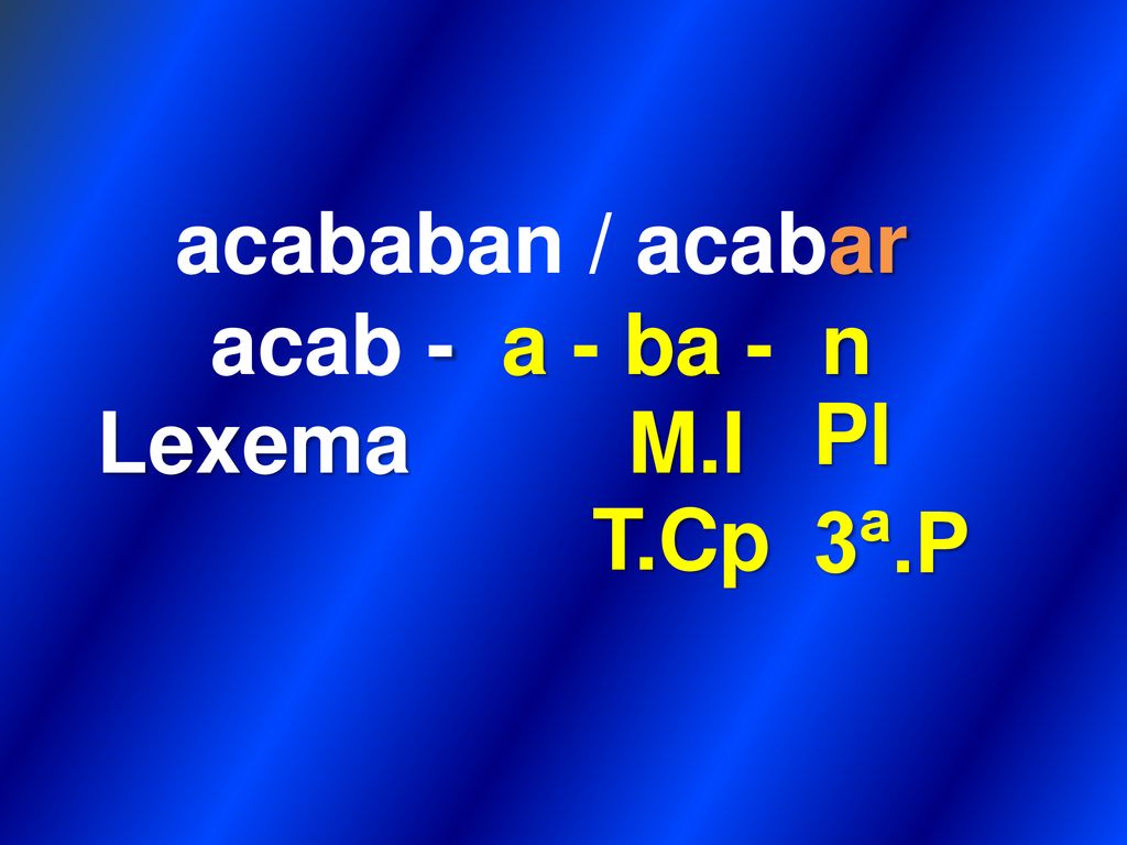 acababan / acabar acab - a - ba - n Pl Lexema M.I T.Cp 3ª.P