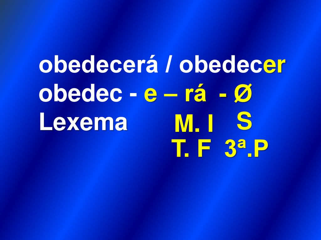 obedecerá / obedecer obedec - e – rá Lexema - Ø S M. I T. F 3ª.P