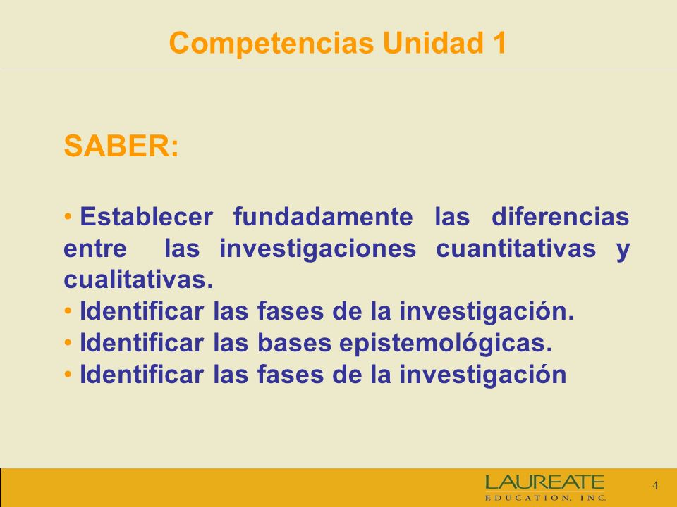 Competencias Unidad 1 SABER: