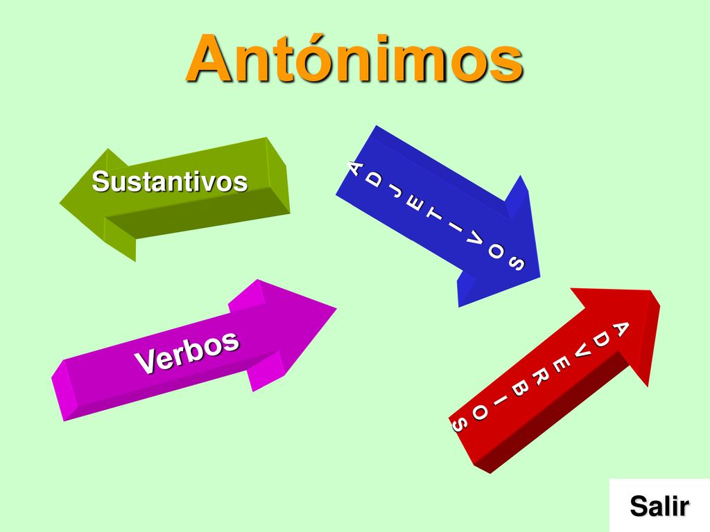 Antónimos A D J E T I V O S Sustantivos A D V E R B I O S Verbos Salir