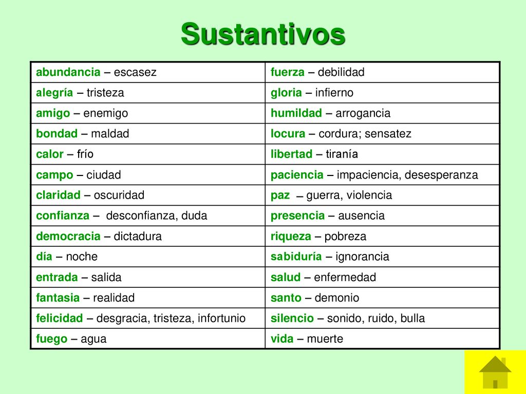 Sustantivos abundancia – escasez fuerza – debilidad alegría – tristeza