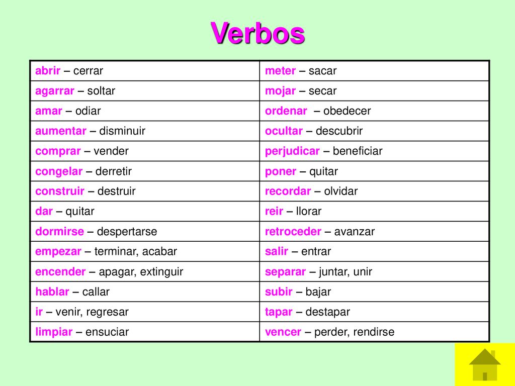 Verbos abrir – cerrar meter – sacar agarrar – soltar mojar – secar