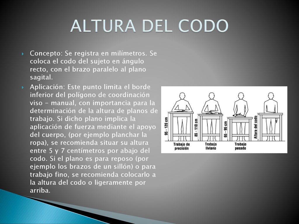 ALTURA DEL CODO Concepto: Se registra en milímetros. Se coloca el codo del sujeto en ángulo recto, con el brazo paralelo al plano sagital.