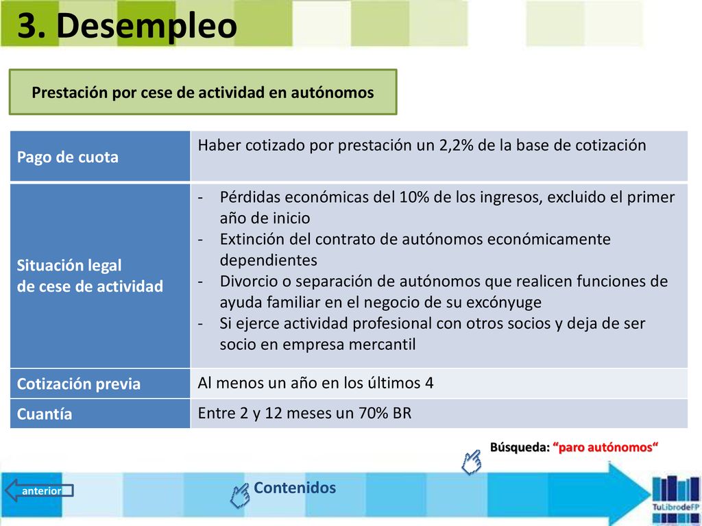 3. Desempleo Prestación por cese de actividad en autónomos. Pago de cuota. Haber cotizado por prestación un 2,2% de la base de cotización.