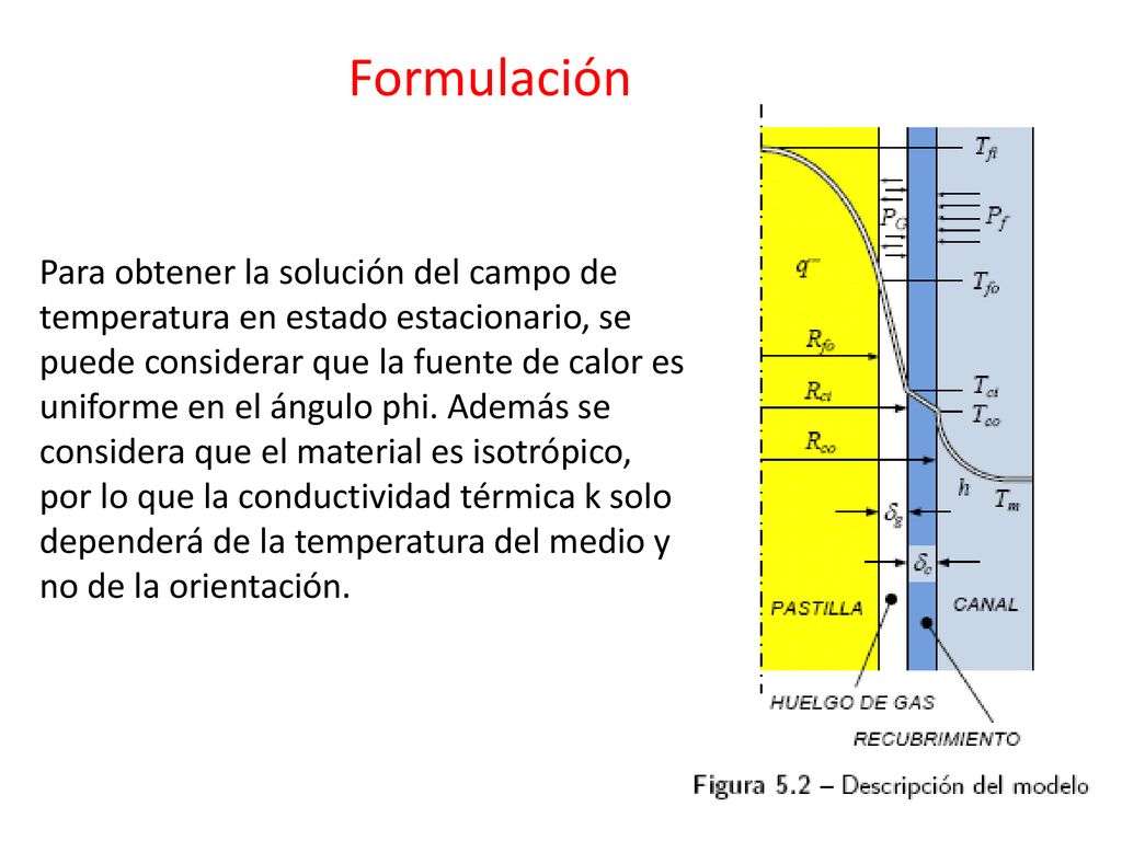 Formulación Para obtener la solución del campo de temperatura en estado estacionario, se.