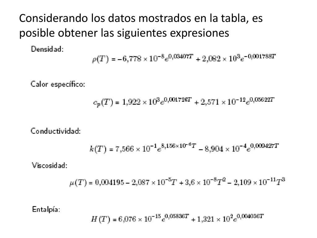 Considerando los datos mostrados en la tabla, es posible obtener las siguientes expresiones