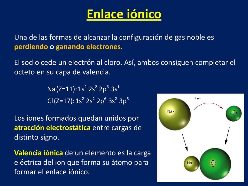 Enlace iónico Una de las formas de alcanzar la configuración de gas noble es perdiendo o ganando electrones.
