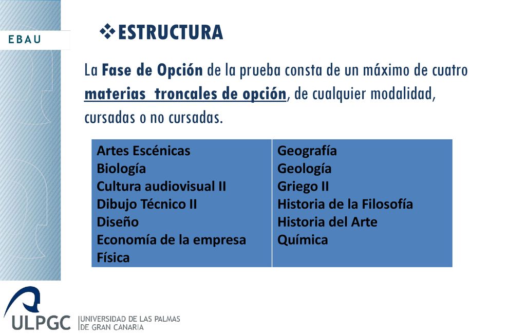 EBAU ESTRUCTURA. La Fase de Opción de la prueba consta de un máximo de cuatro materias troncales de opción, de cualquier modalidad,