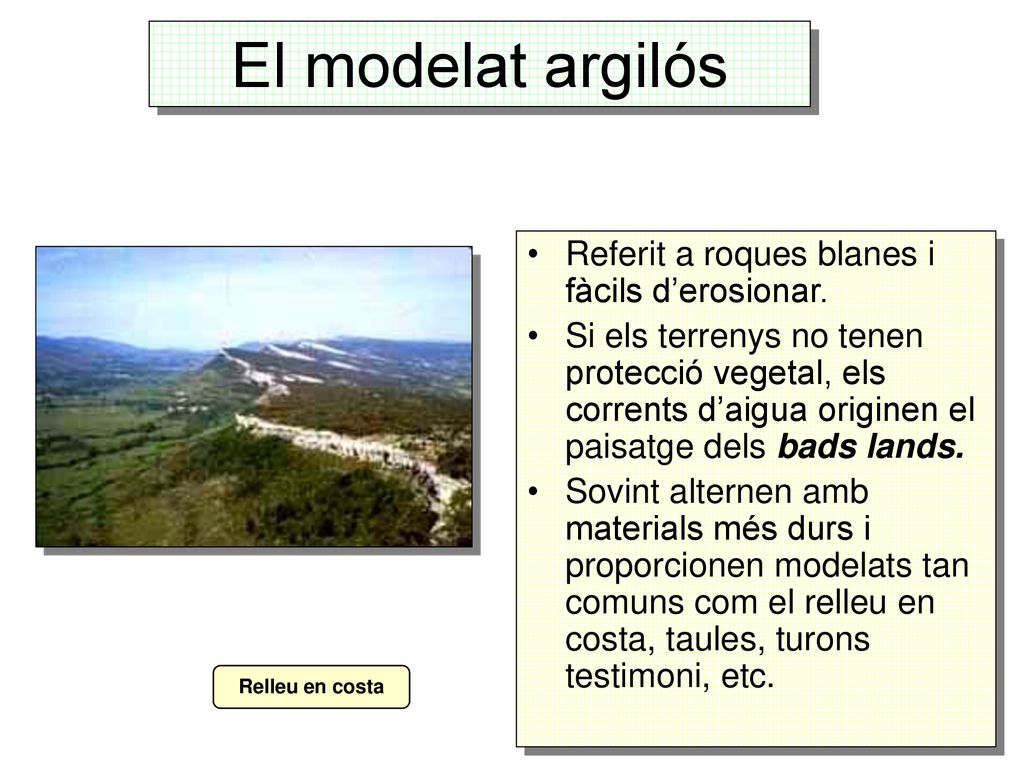 El modelat argilós Referit a roques blanes i fàcils d’erosionar.