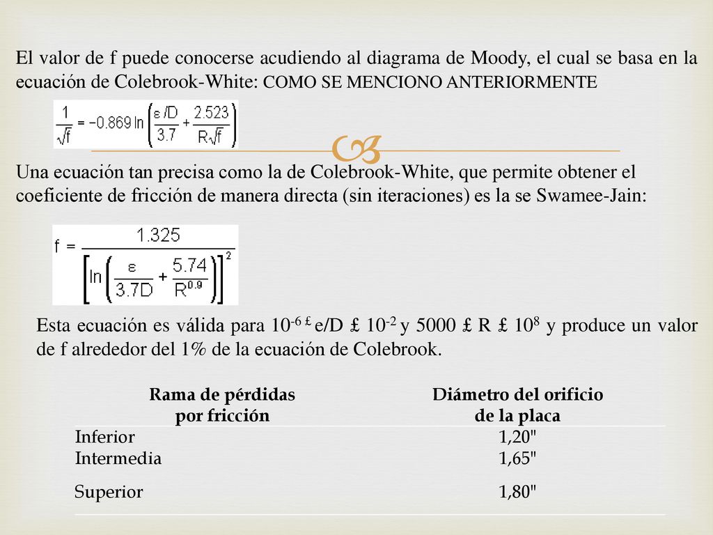 Rama de pérdidas por fricción Diámetro del orificio de la placa