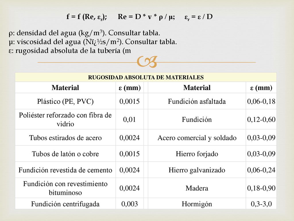 pérdidas de carga en tuberías que transportan sustancias fluidas. - ppt  descargar