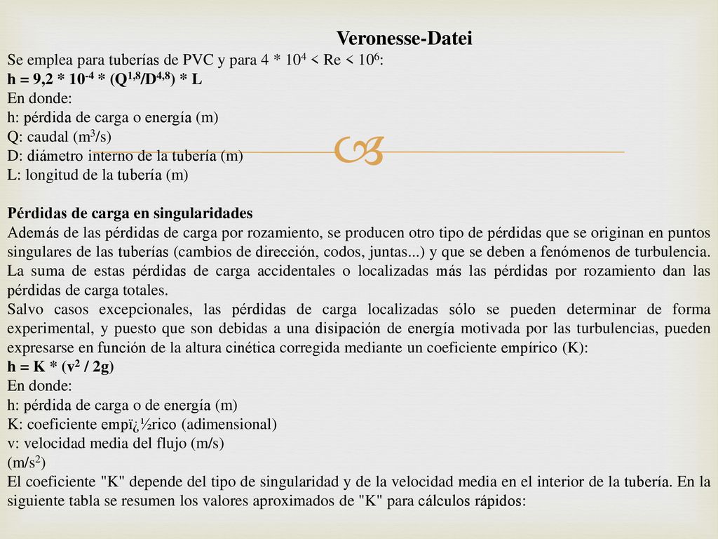 Veronesse-Datei Se emplea para tuberías de PVC y para 4 * 104 < Re < 106: h = 9,2 * 10-4 * (Q1,8/D4,8) * L.