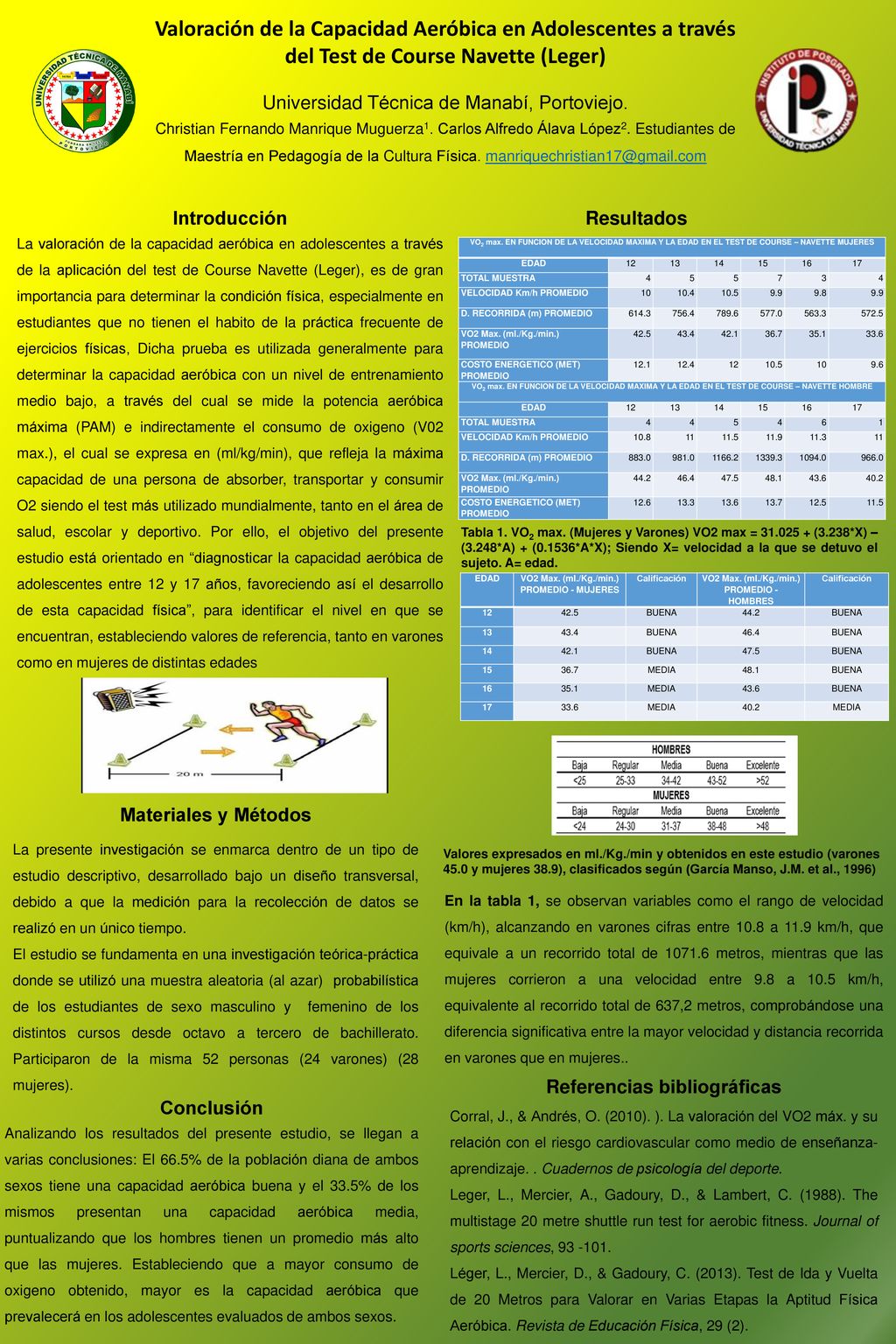 Valoración de la Capacidad Aeróbica en Adolescentes a través del Test de Course Navette (Leger)