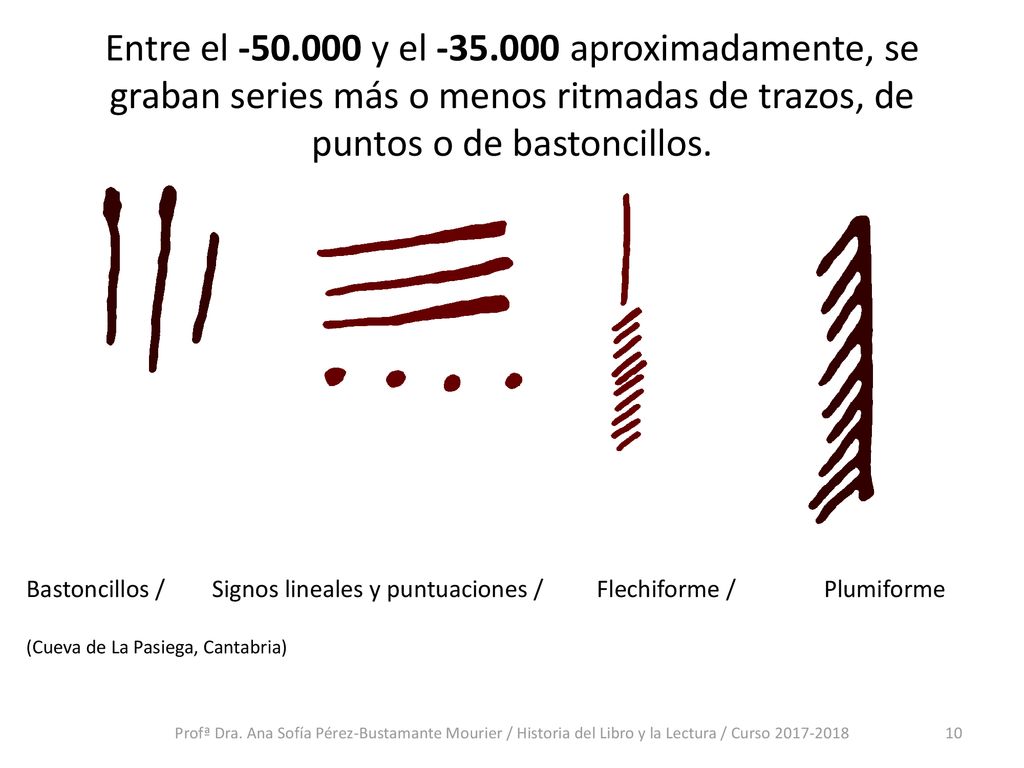 Entre el y el aproximadamente, se graban series más o menos ritmadas de trazos, de puntos o de bastoncillos.