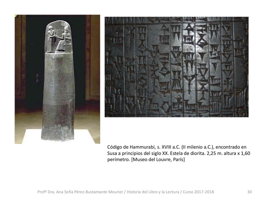 Código de Hammurabi, s. XVIII a. C. (II milenio a. C