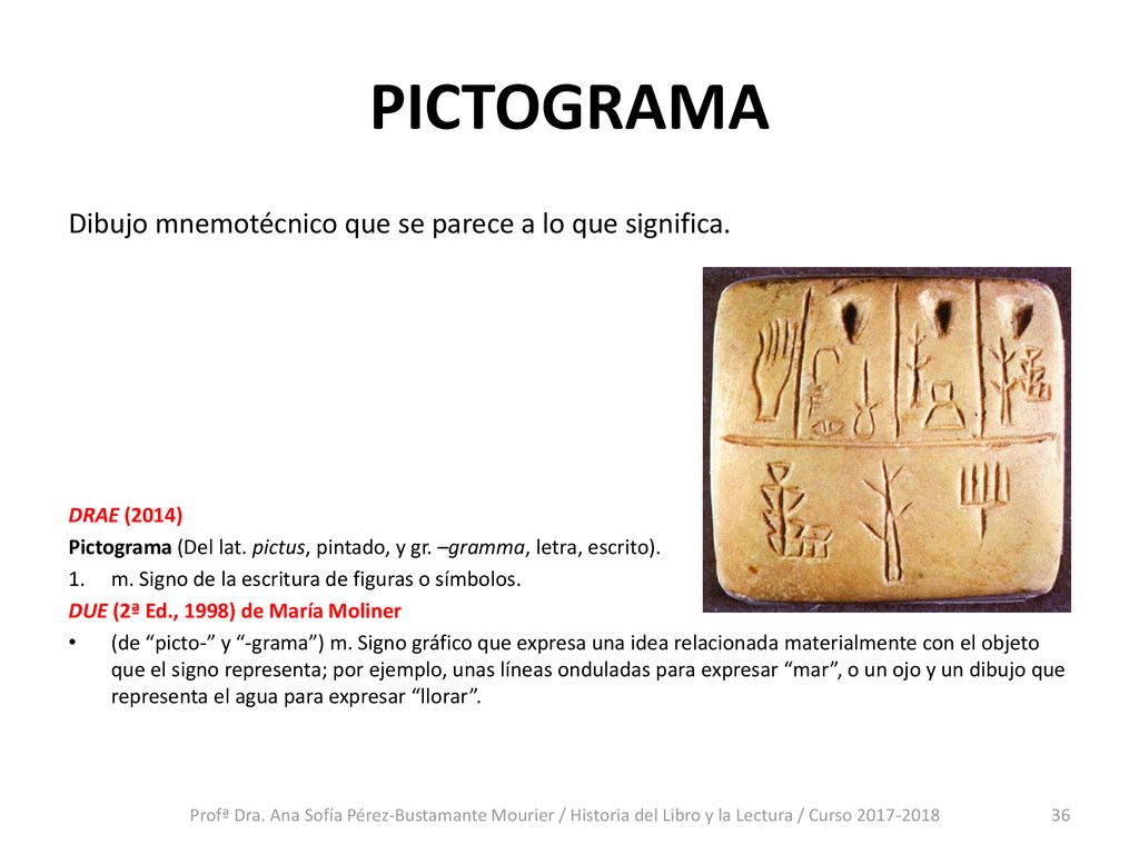PICTOGRAMA Dibujo mnemotécnico que se parece a lo que significa.