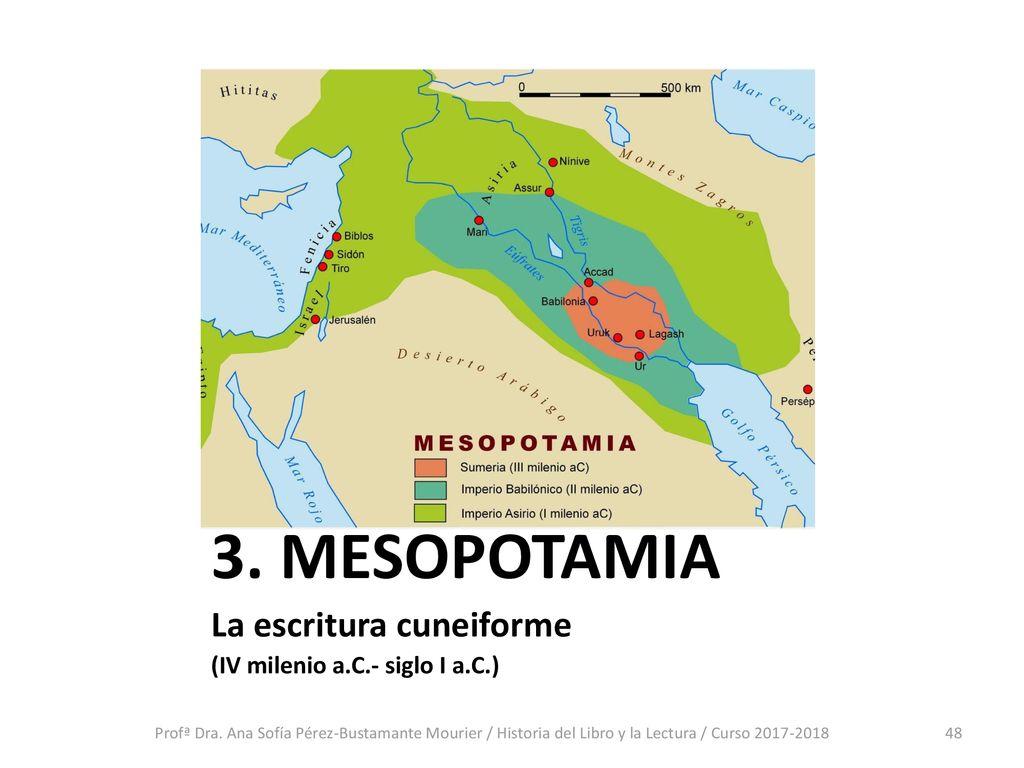 3. MESOPOTAMIA La escritura cuneiforme (IV milenio a.C.- siglo I a.C.)