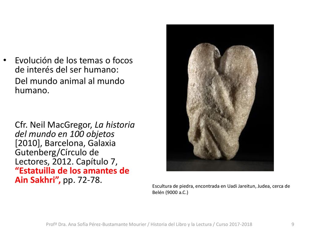 Evolución de los temas o focos de interés del ser humano: