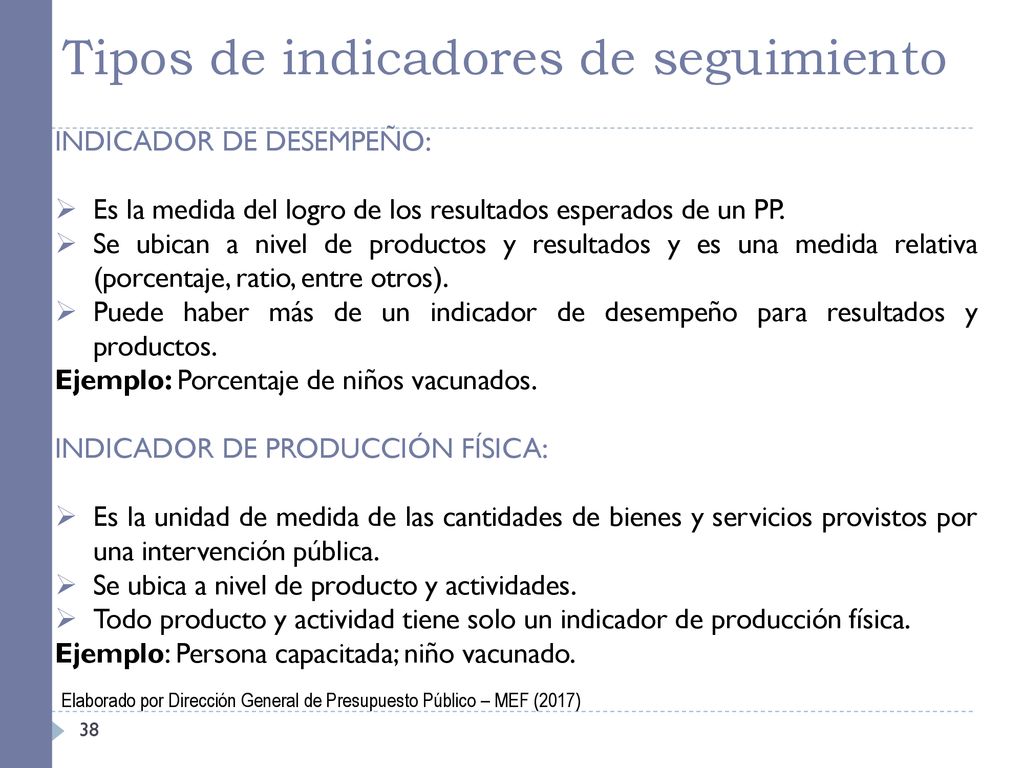 Tipos de indicadores de seguimiento