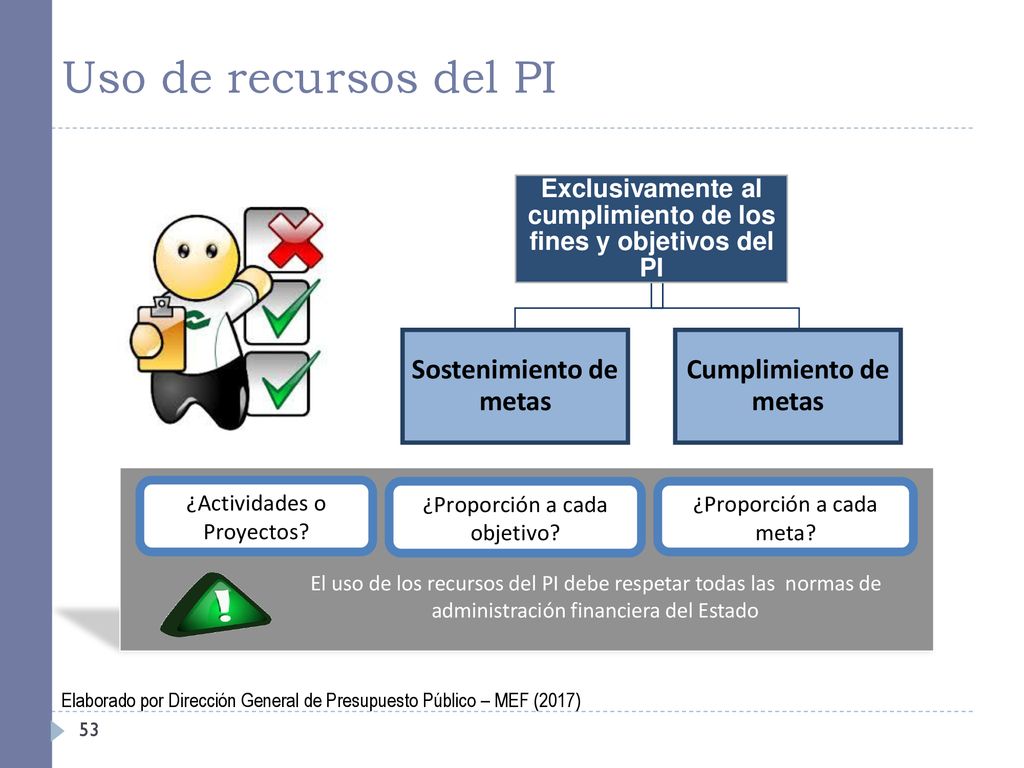 Uso de recursos del PI Sostenimiento de metas Cumplimiento de metas