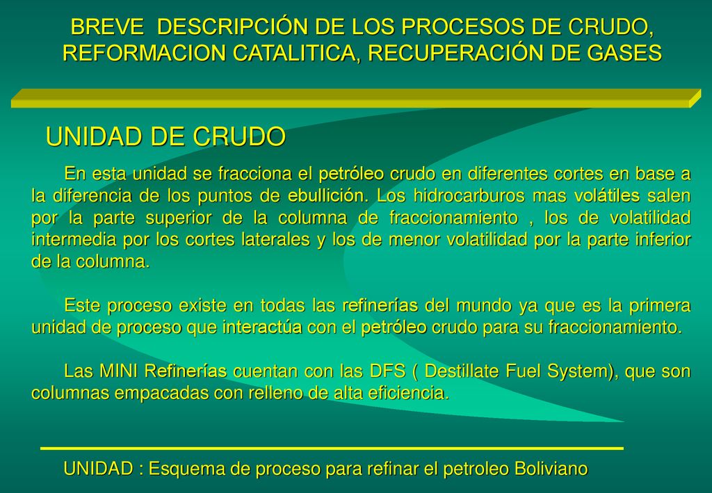 UNIDAD : Esquema de proceso para refinar el petroleo Boliviano