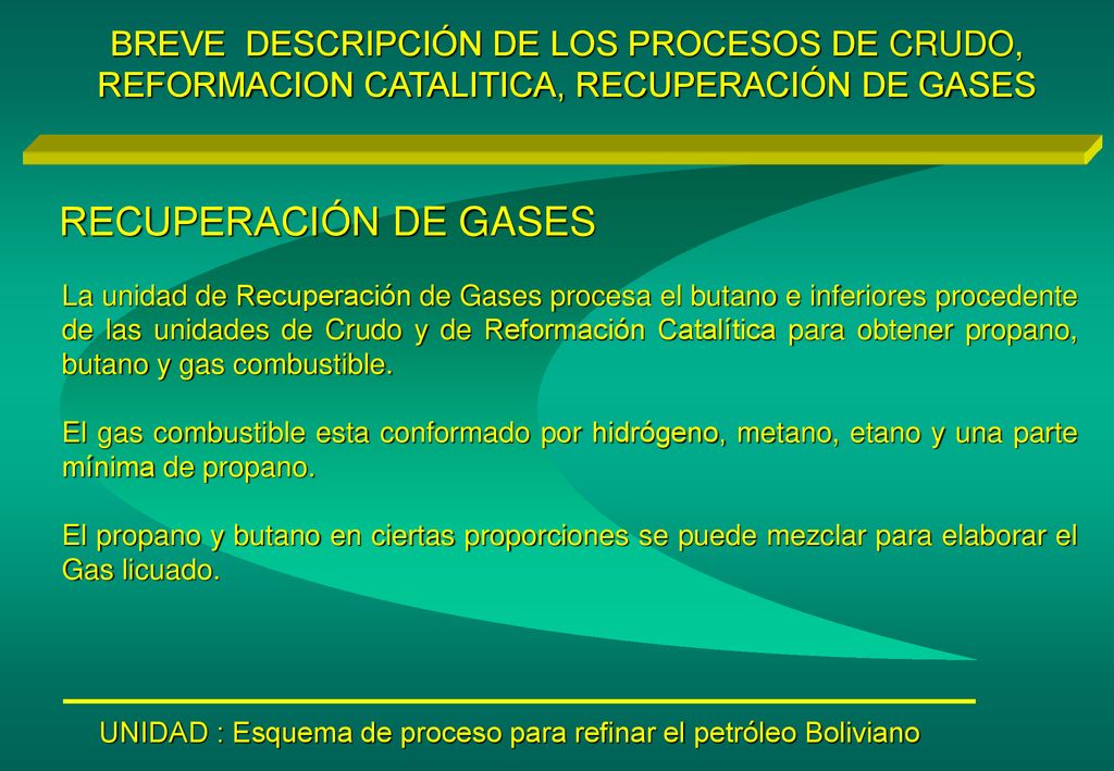 UNIDAD : Esquema de proceso para refinar el petróleo Boliviano