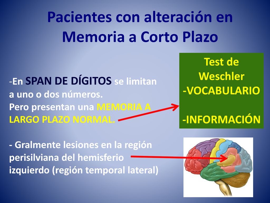 Pacientes con alteración en Memoria a Corto Plazo