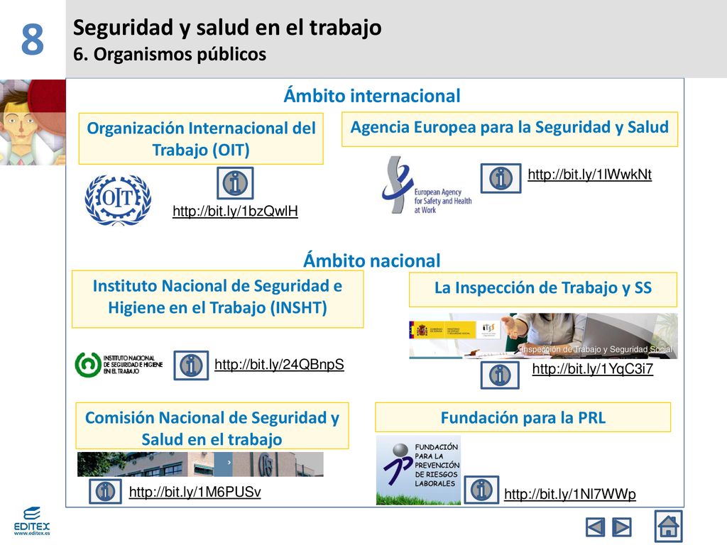 8 Seguridad y salud en el trabajo 6. Organismos públicos