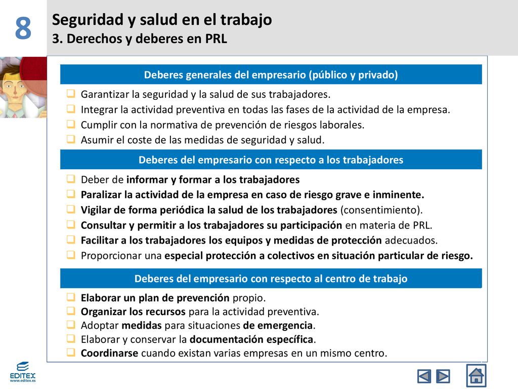 8 Seguridad y salud en el trabajo 3. Derechos y deberes en PRL