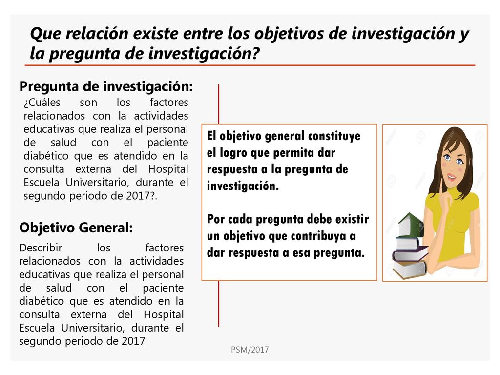 Que relación existe entre los objetivos de investigación y la pregunta de investigación