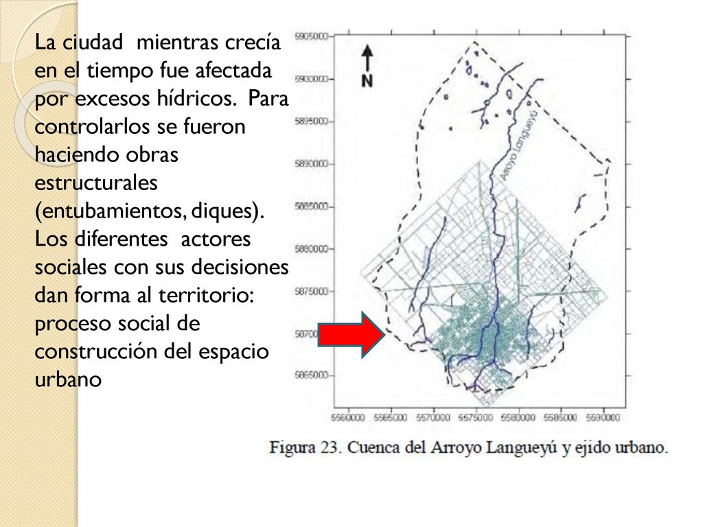 La ciudad mientras crecía en el tiempo fue afectada por excesos hídricos. Para controlarlos se fueron haciendo obras estructurales (entubamientos, diques).