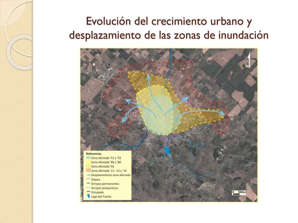 Evolución del crecimiento urbano y desplazamiento de las zonas de inundación