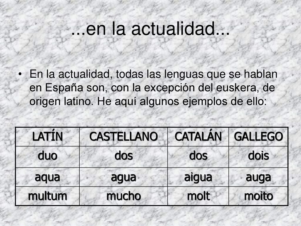 ...en la actualidad... LATÍN CASTELLANO CATALÁN GALLEGO duo dos dois