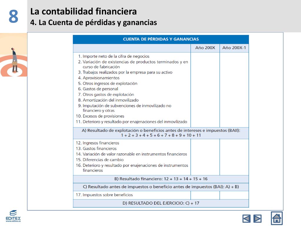 8 La contabilidad financiera 4. La Cuenta de pérdidas y ganancias .