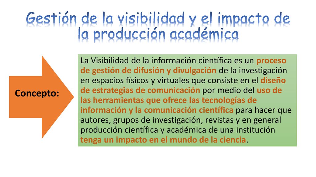 Gestión de la visibilidad y el impacto de la producción académica