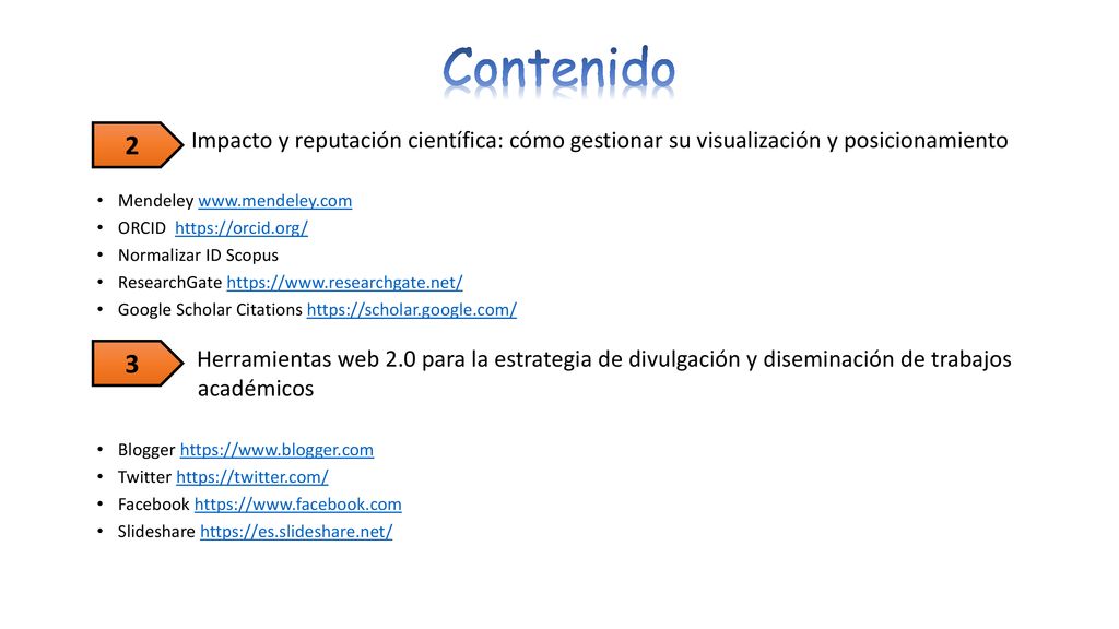 Contenido Impacto y reputación científica: cómo gestionar su visualización y posicionamiento. Mendeley