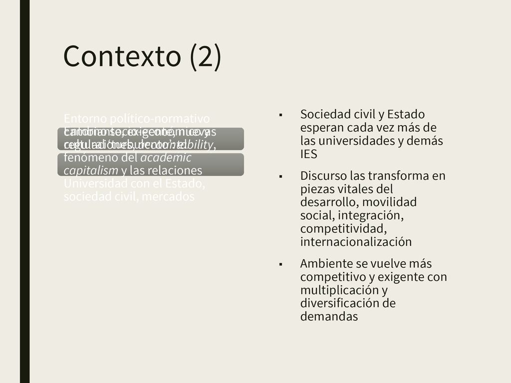 Contexto (2) Sociedad civil y Estado esperan cada vez más de las universidades y demás IES.