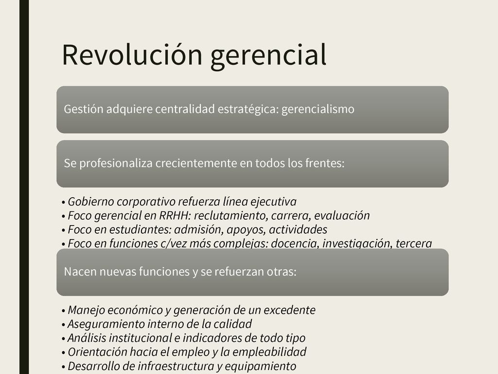Revolución gerencial Gestión adquiere centralidad estratégica: gerencialismo. Se profesionaliza crecientemente en todos los frentes: