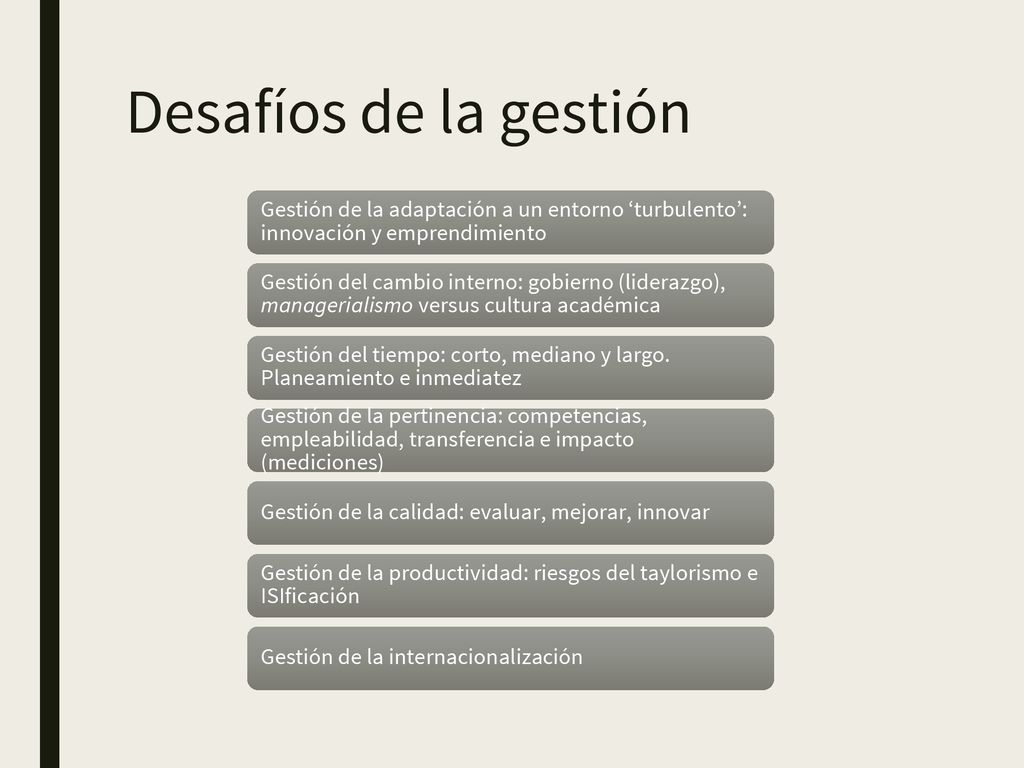 Desafíos de la gestión Gestión de la adaptación a un entorno ‘turbulento’: innovación y emprendimiento.