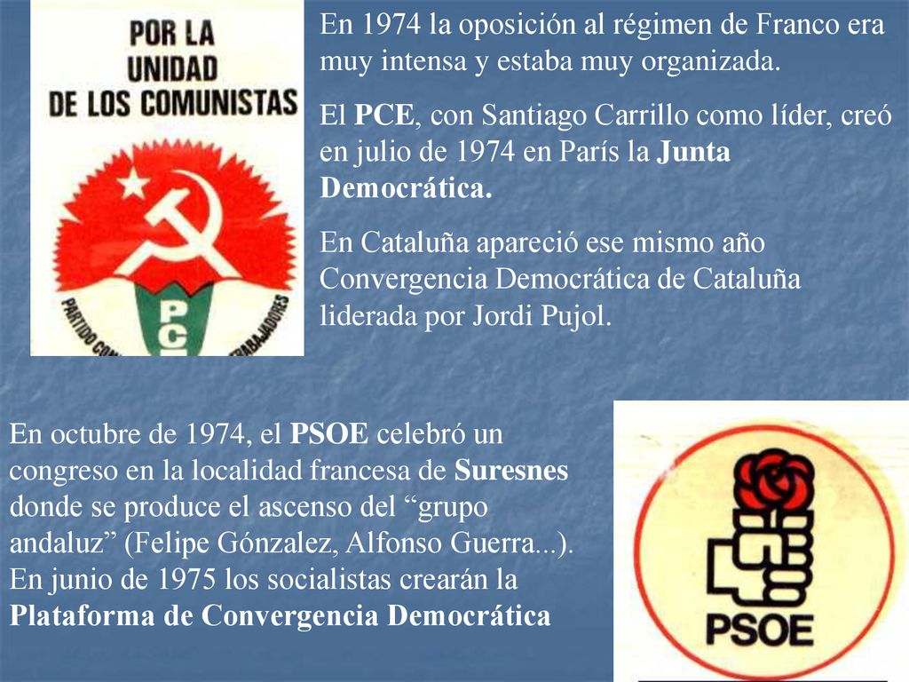 En 1974 la oposición al régimen de Franco era muy intensa y estaba muy organizada.