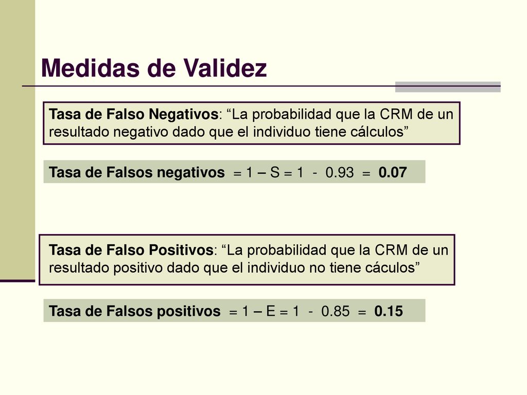 Medidas de Validez Tasa de Falso Negativos: La probabilidad que la CRM de un resultado negativo dado que el individuo tiene cálculos