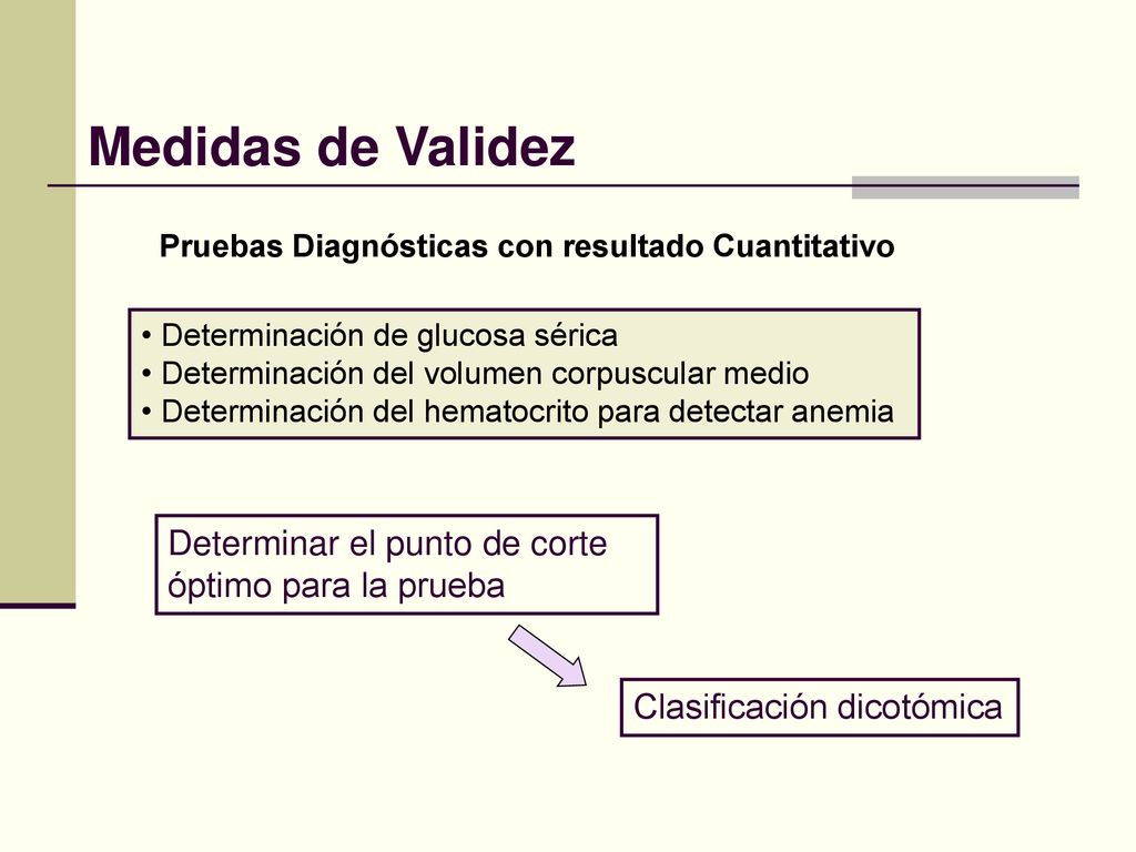 Medidas de Validez Determinar el punto de corte óptimo para la prueba