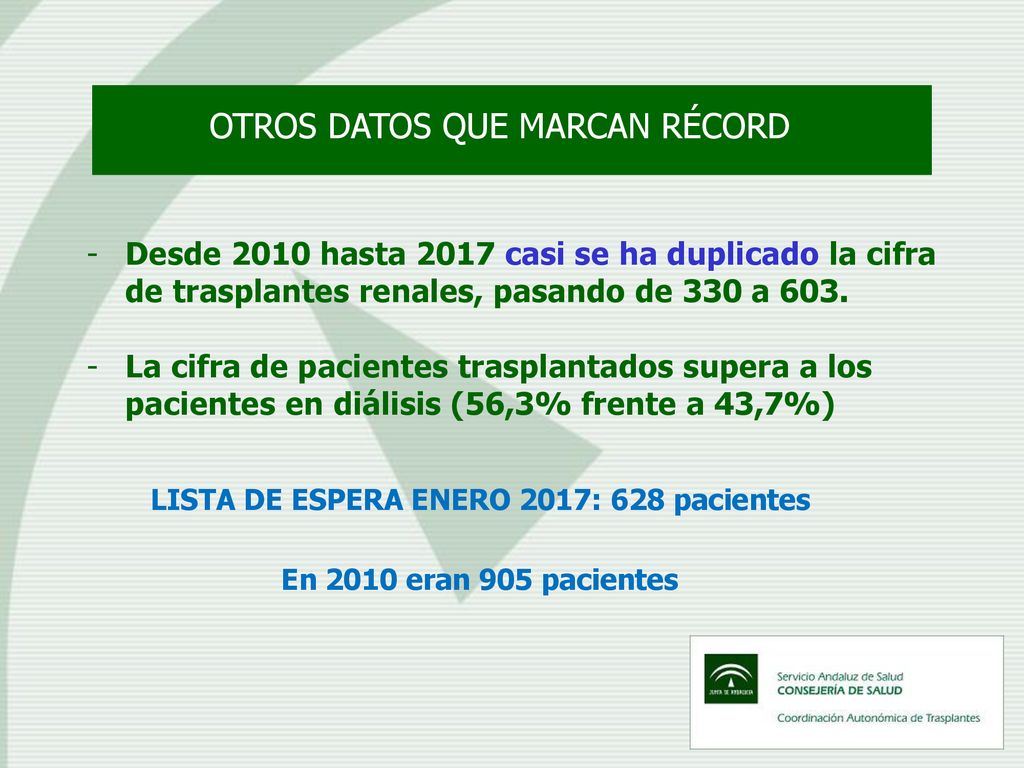 LISTA DE ESPERA ENERO 2017: 628 pacientes