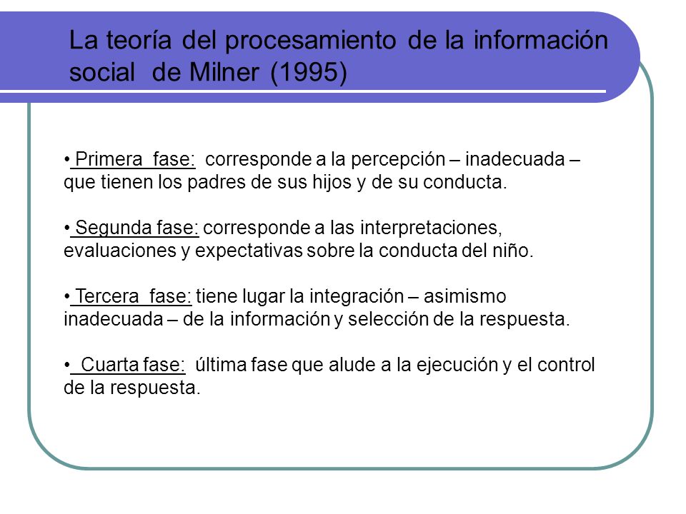 La teoría del procesamiento de la información social de Milner (1995)