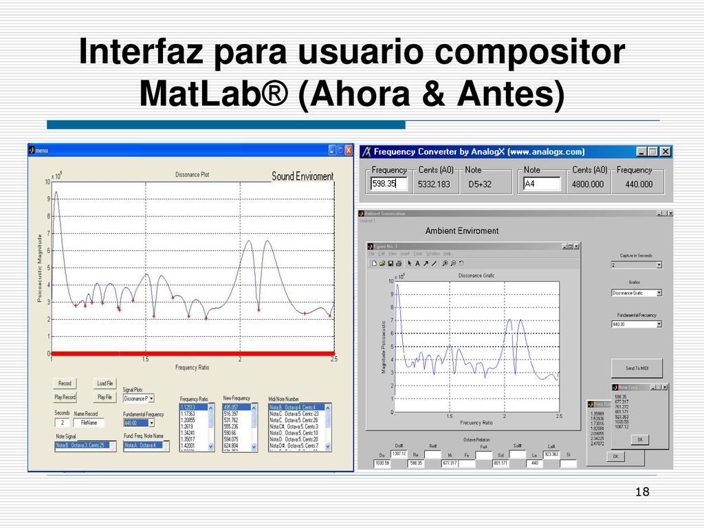 Interfaz para usuario compositor MatLab® (Ahora & Antes)