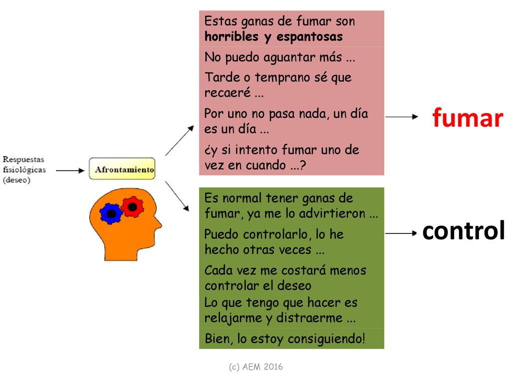 fumar control Estas ganas de fumar son horribles y espantosas