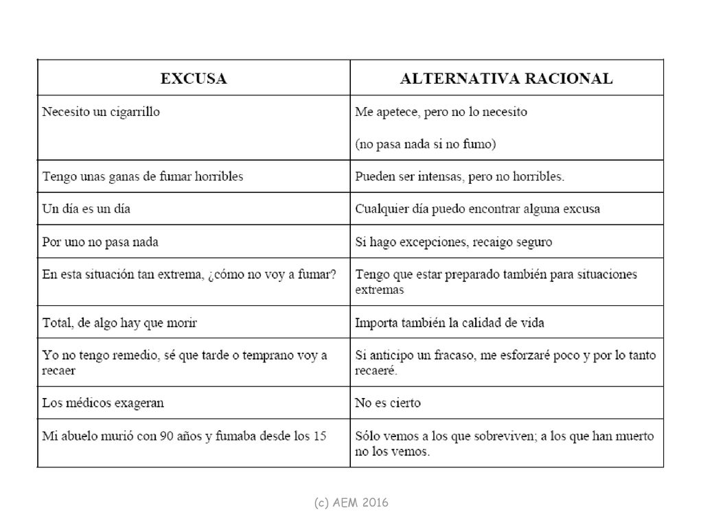 LA MANERA DE EXPRESAR (DECIRNOS LAS COSAS) ACARREA UNA ACCIÓN U OTRA.